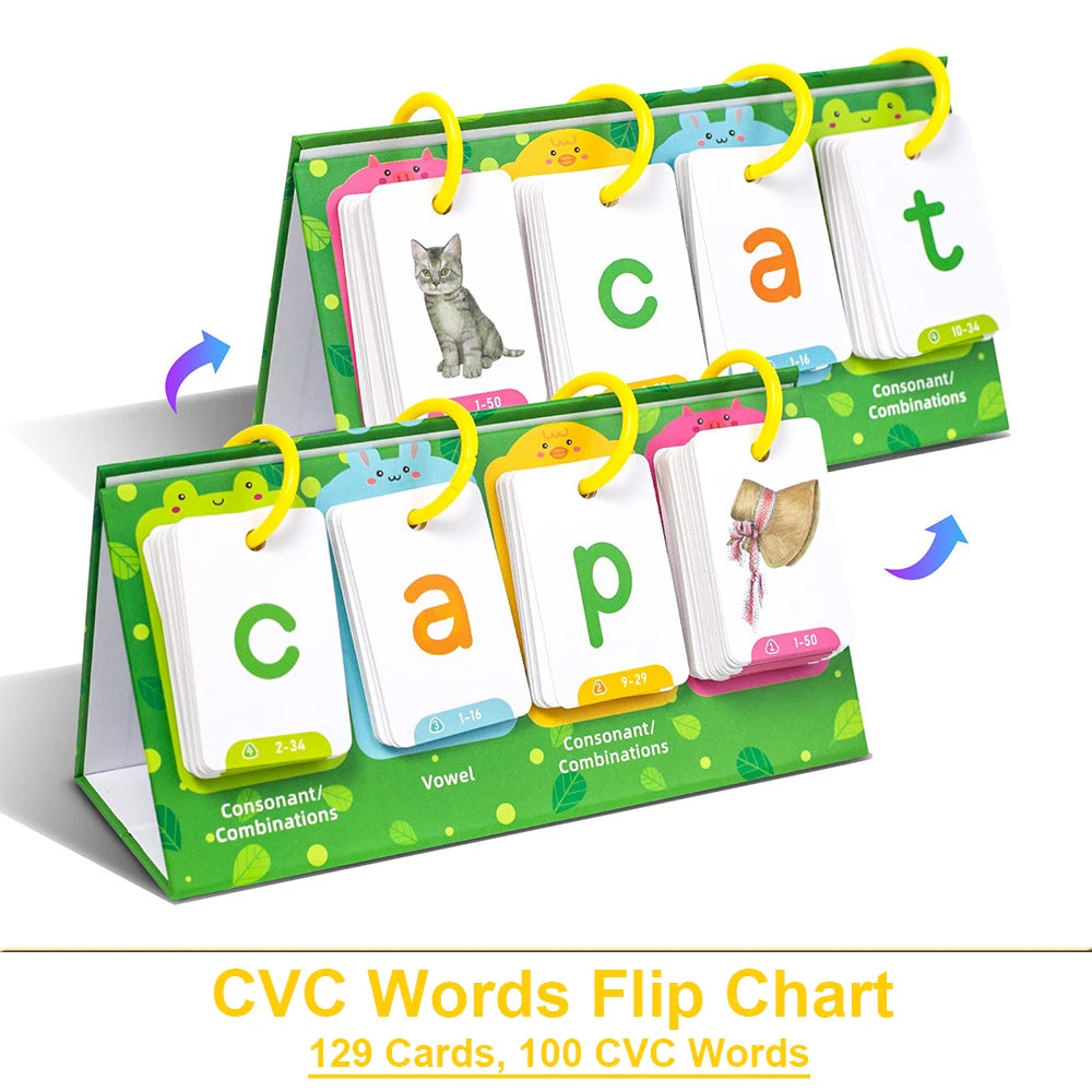 English word-building cards for teaching reading and pronunciation