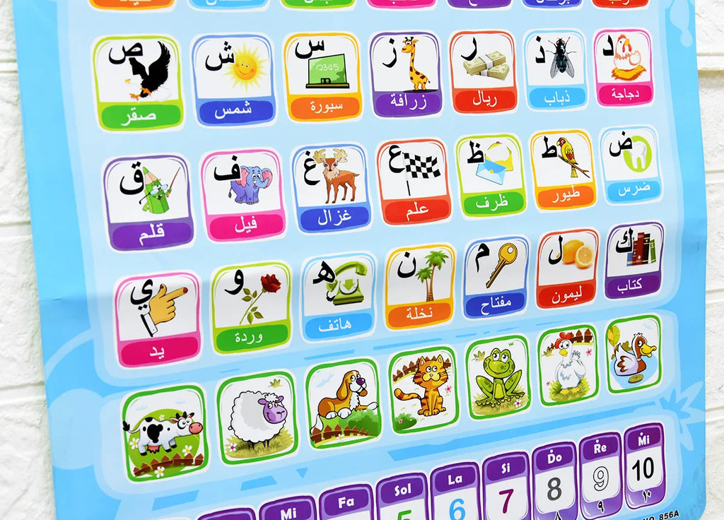 Interactive electronic wall chart for learning Arabic and English letters