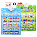 Interactive electronic wall chart for learning Arabic and English letters