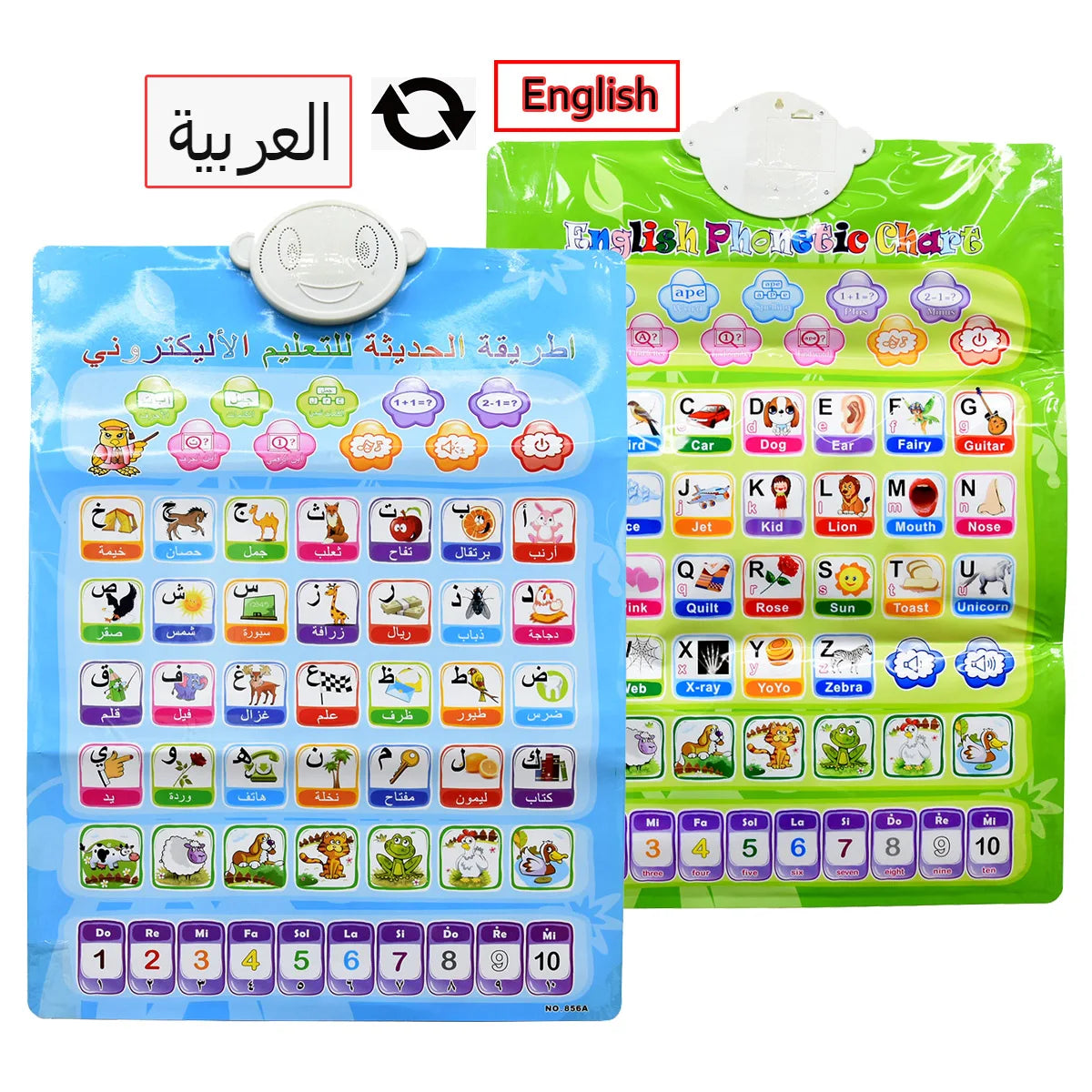 Interactive electronic wall chart for learning Arabic and English letters