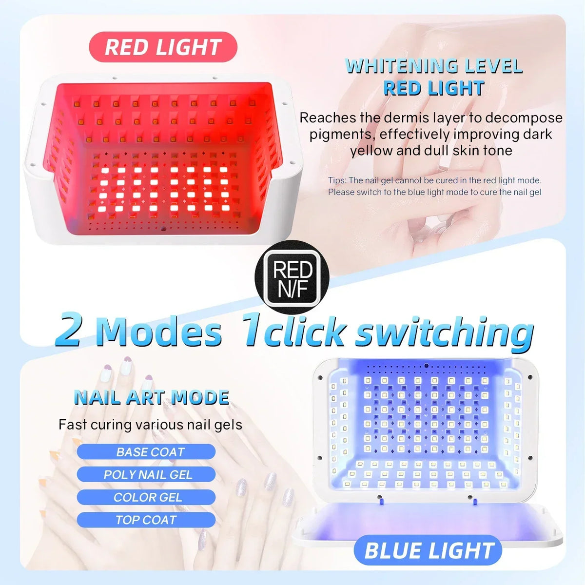 مصباح تجفيف أظافر UV LED بقوة 480 واط و108 لمبة - بوضع تبييض ومساحة كبيرة
