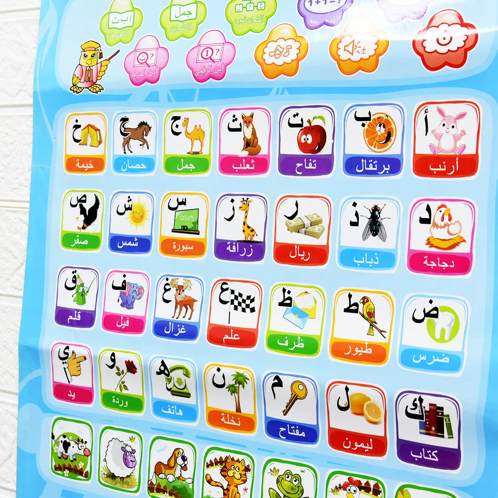 Interactive electronic wall chart for learning Arabic and English letters