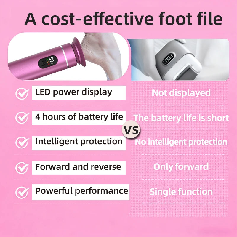 جهاز كهربائي لتقشير الكعب وإزالة الجلد الميت - شحن مزدوج (USB-C/بطارية) من الألومنيوم