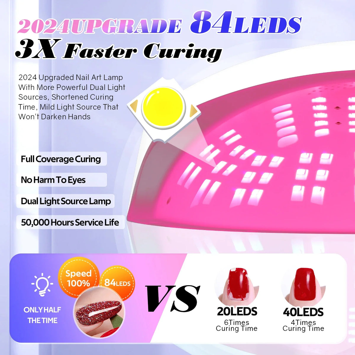 مصباح تجفيف أظافر UV LED بقوة 380 واط و84 لمبة - بحساس تلقائي وتجفيف سريع